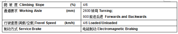 QQ截圖20170412081040