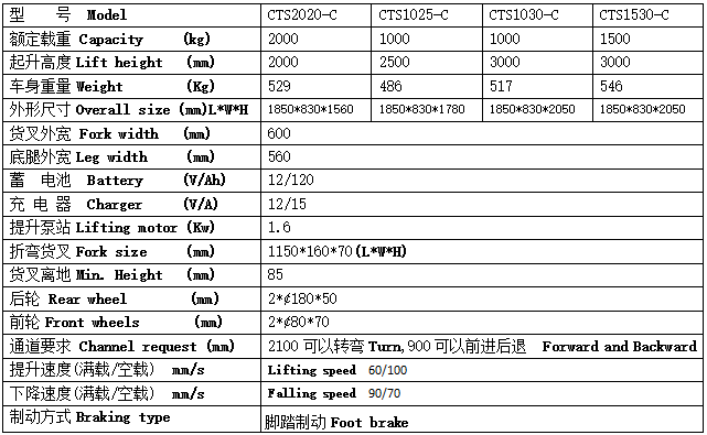 QQ截圖20170426111550