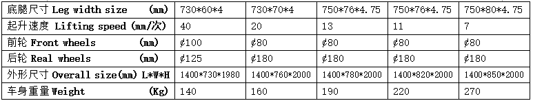 QQ截圖20170427075947