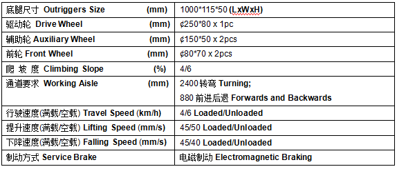 QQ截圖20170506100004