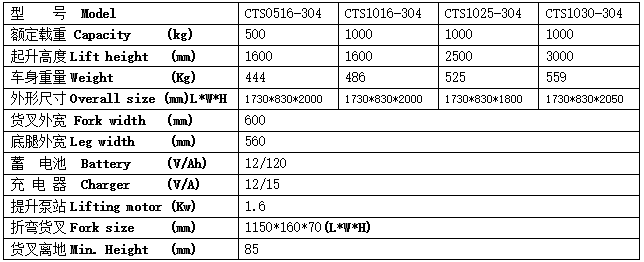 QQ截圖20170509102919