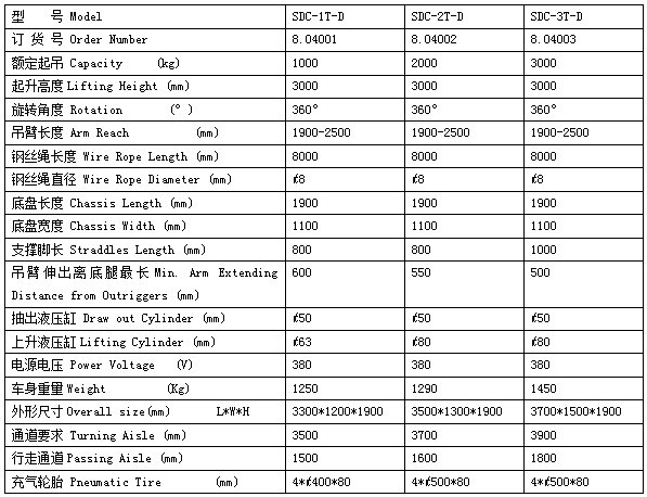 QQ截圖20170415104250